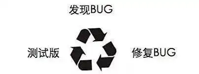 一级分类查询空结果Bug修复